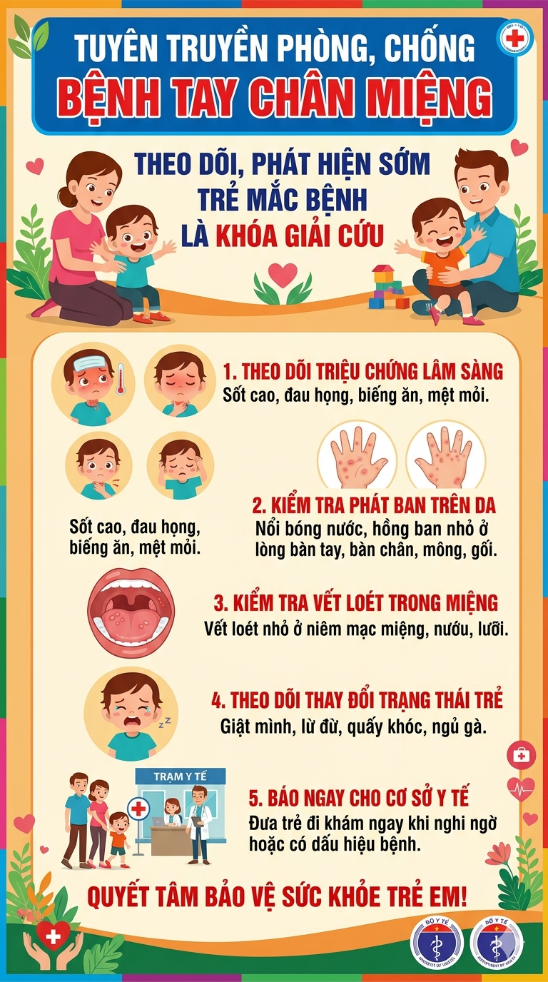 BÀI TUYÊN TRUYỀN VỀ PHÒNG CHỐNG BỆNH TAY, CHÂN, MIỆNG